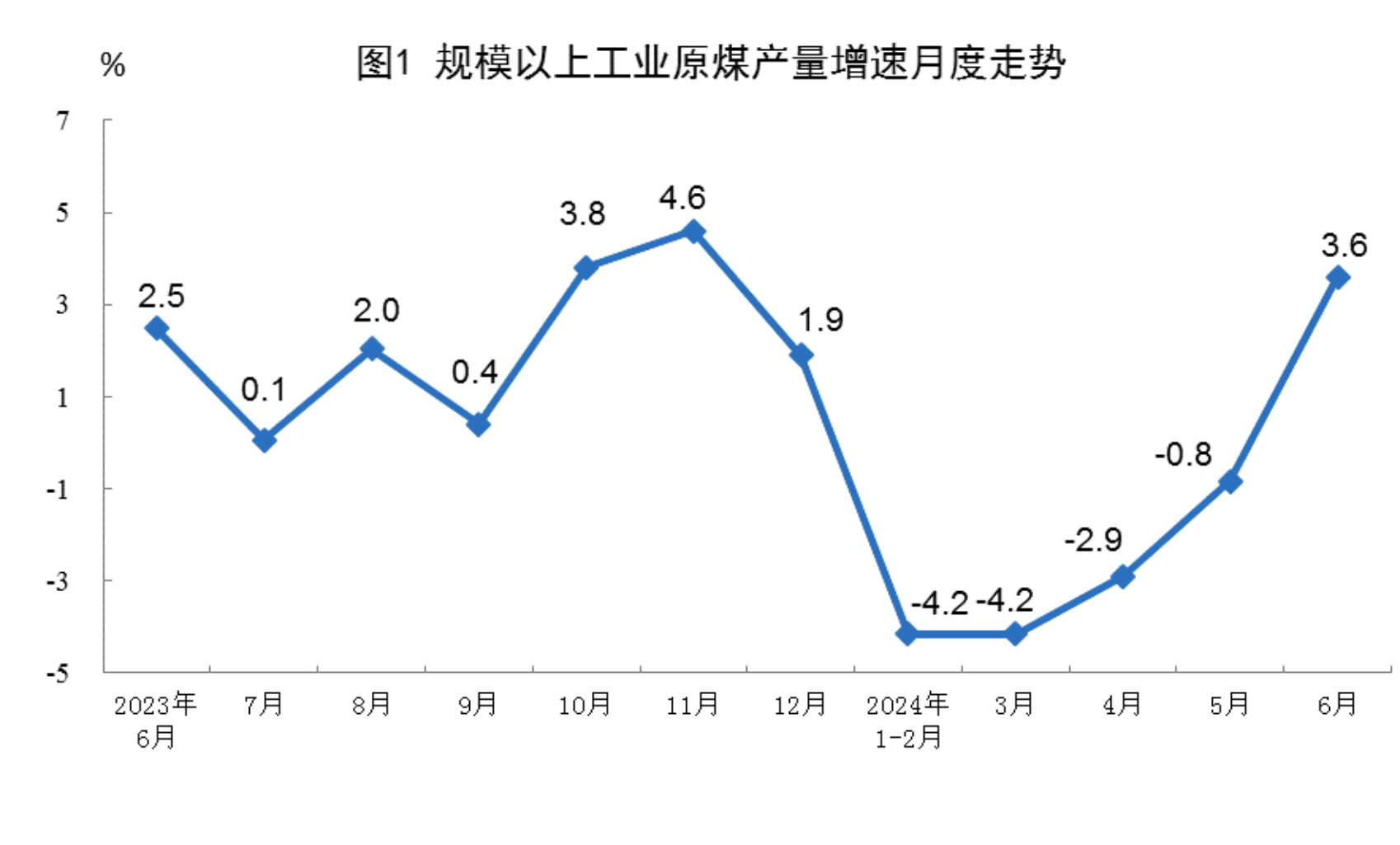 插图1.png