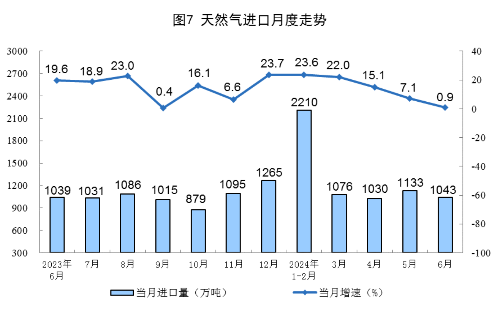 插图7.png