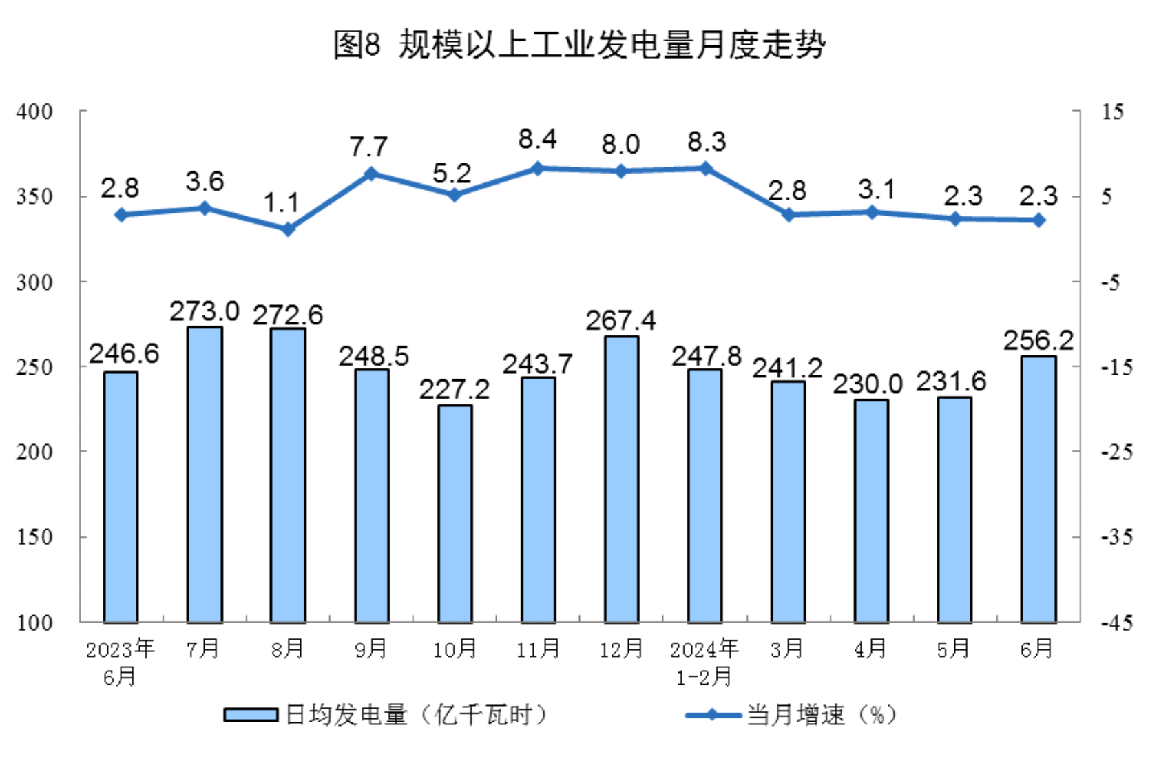 插图8.png