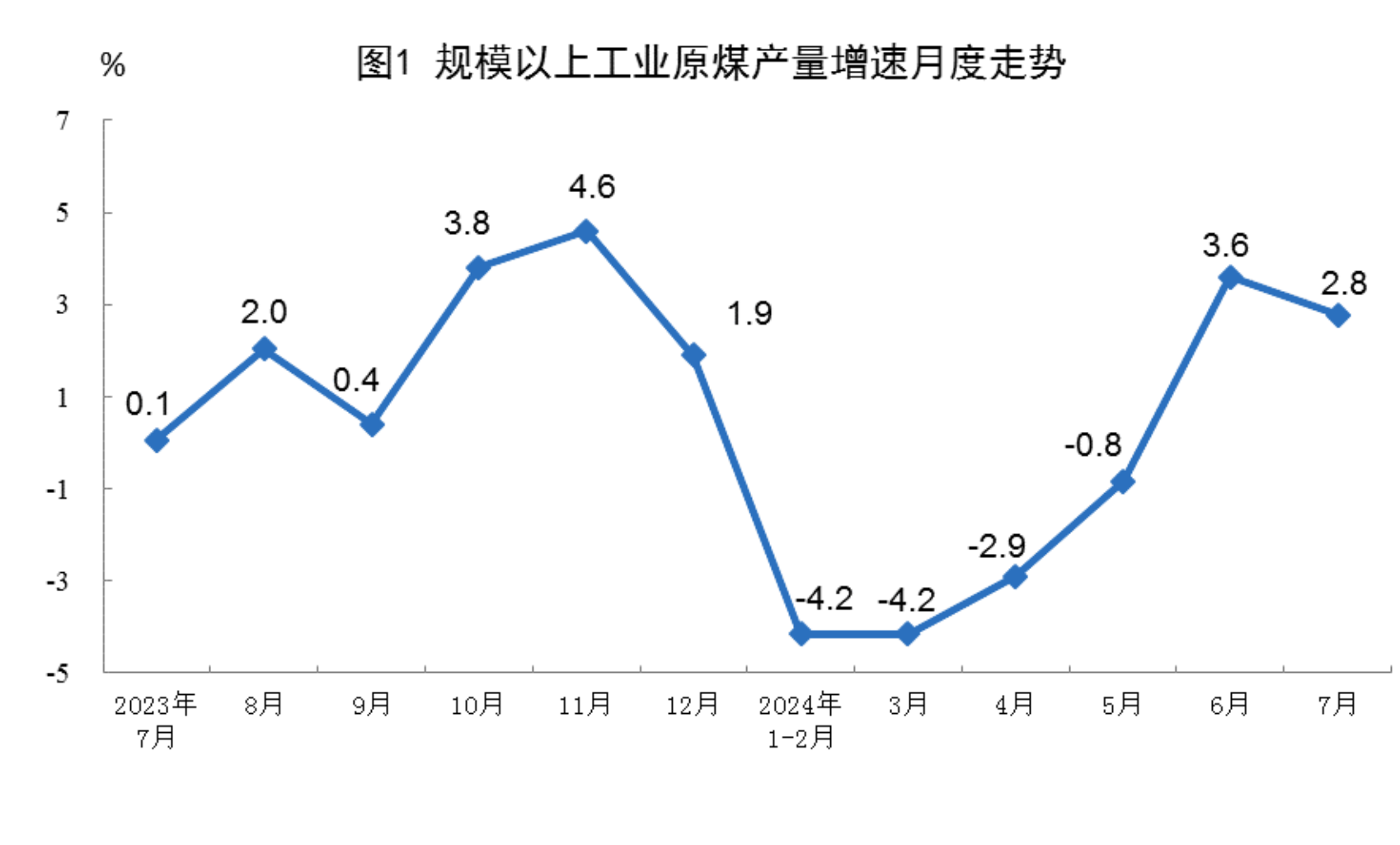 插图1.png