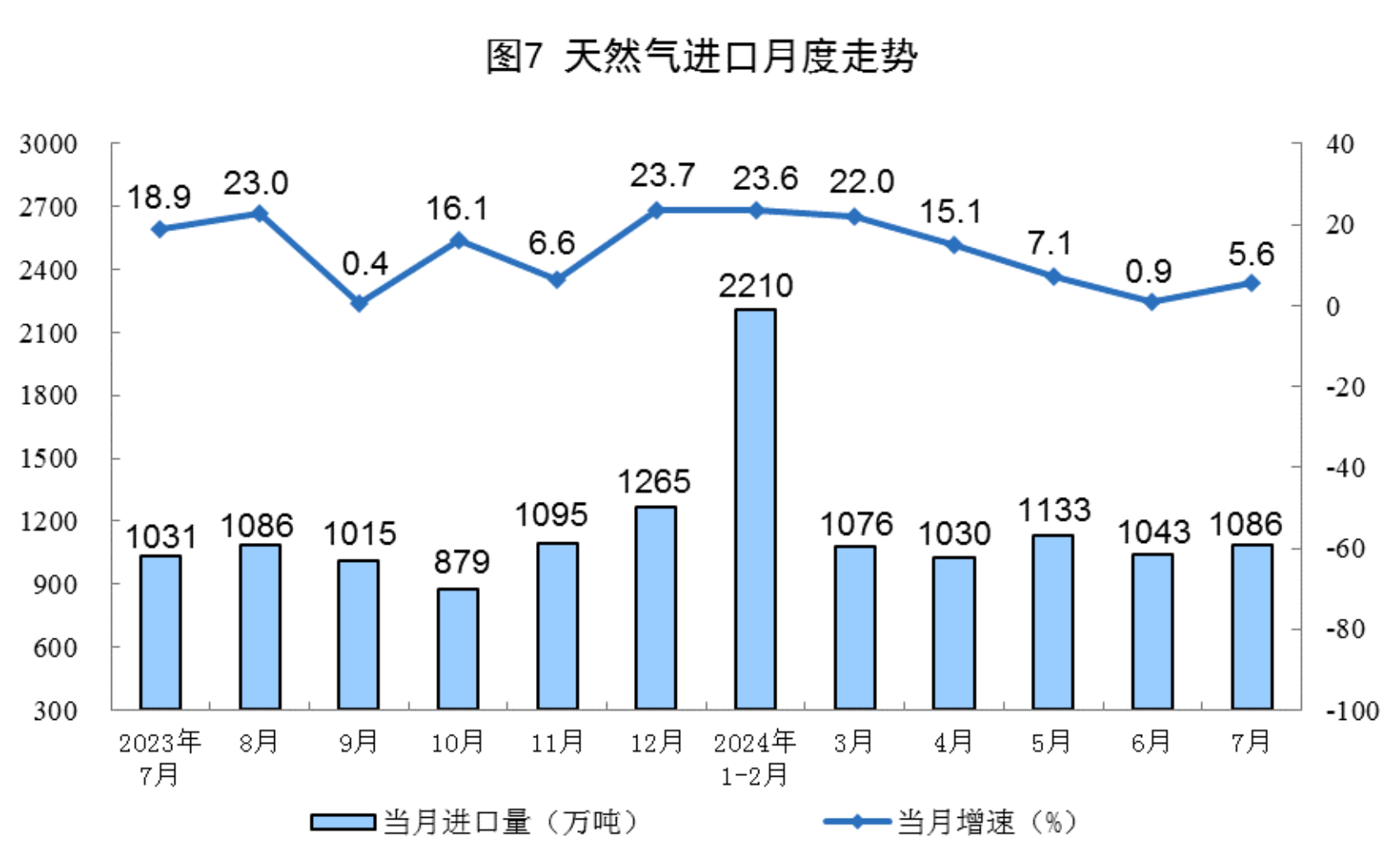 插图7.png