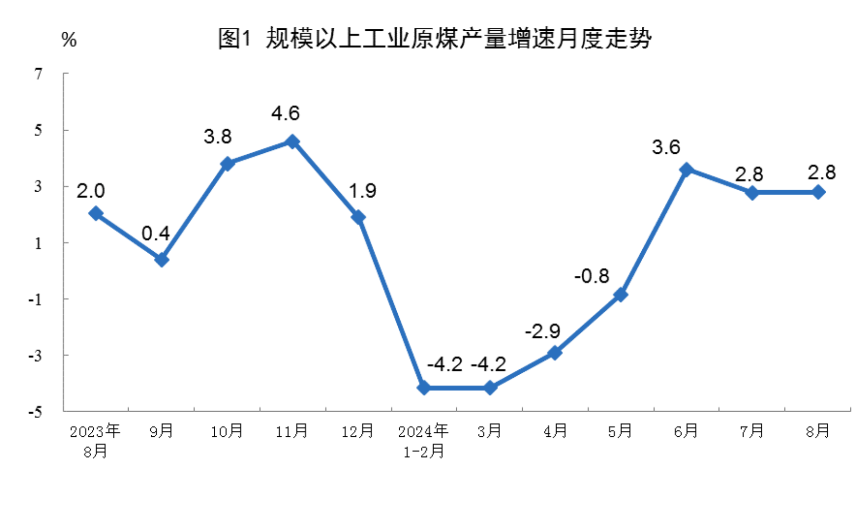 插图1.png