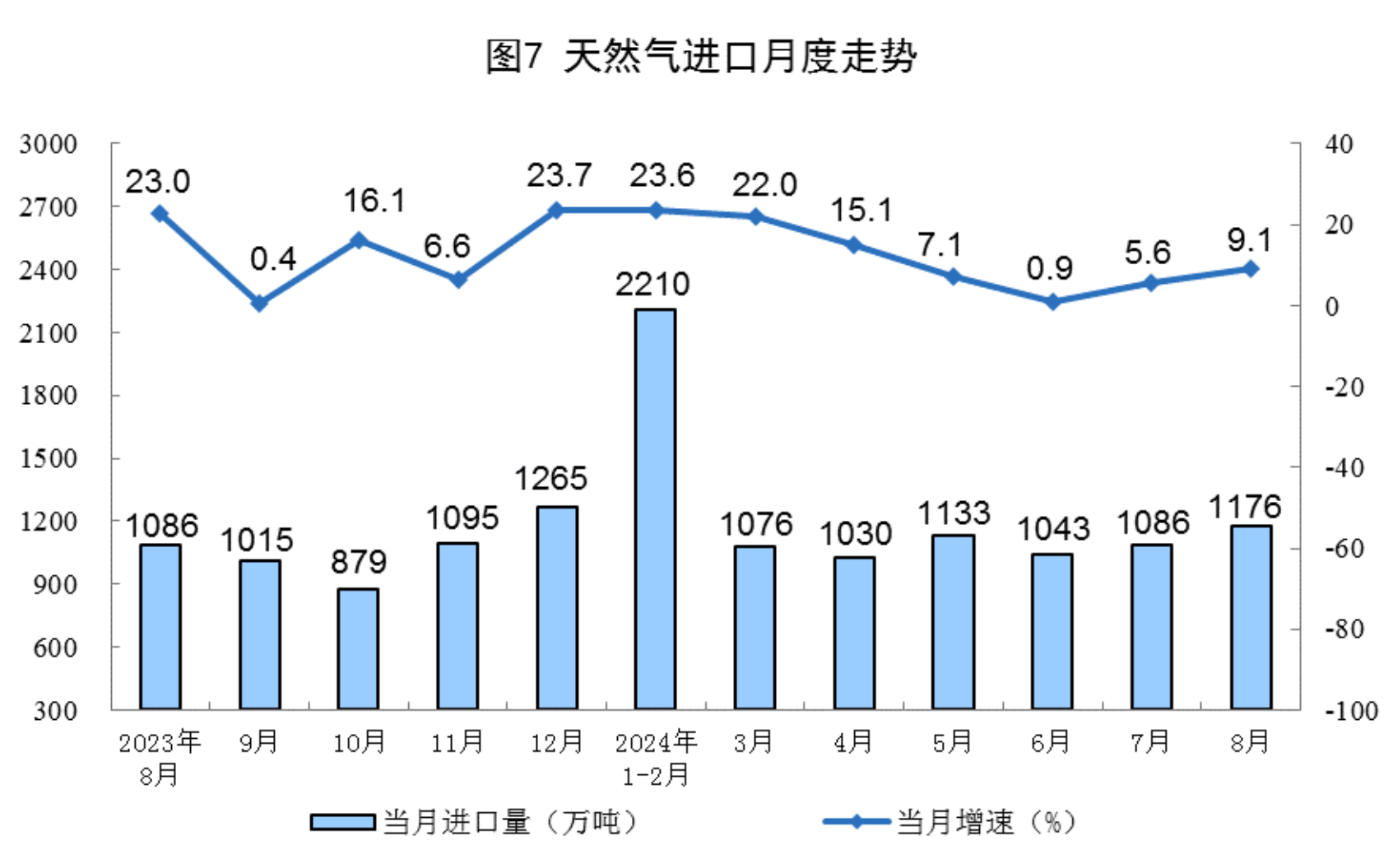 插图7.png