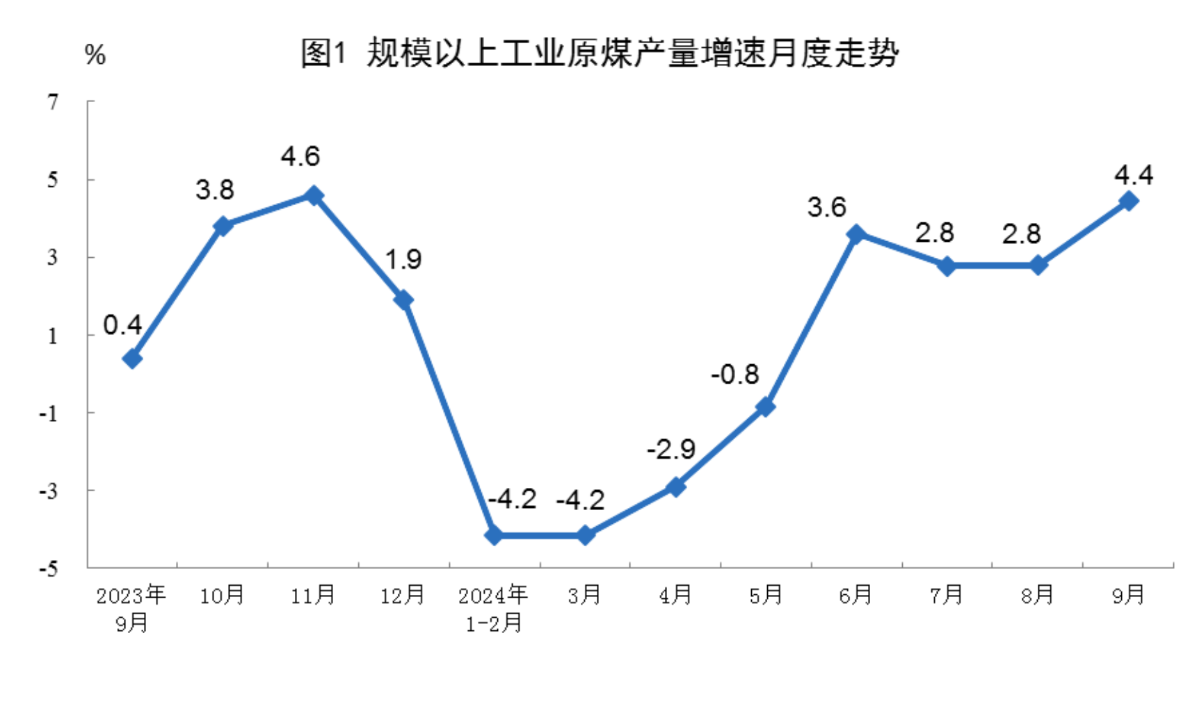 插图1.png