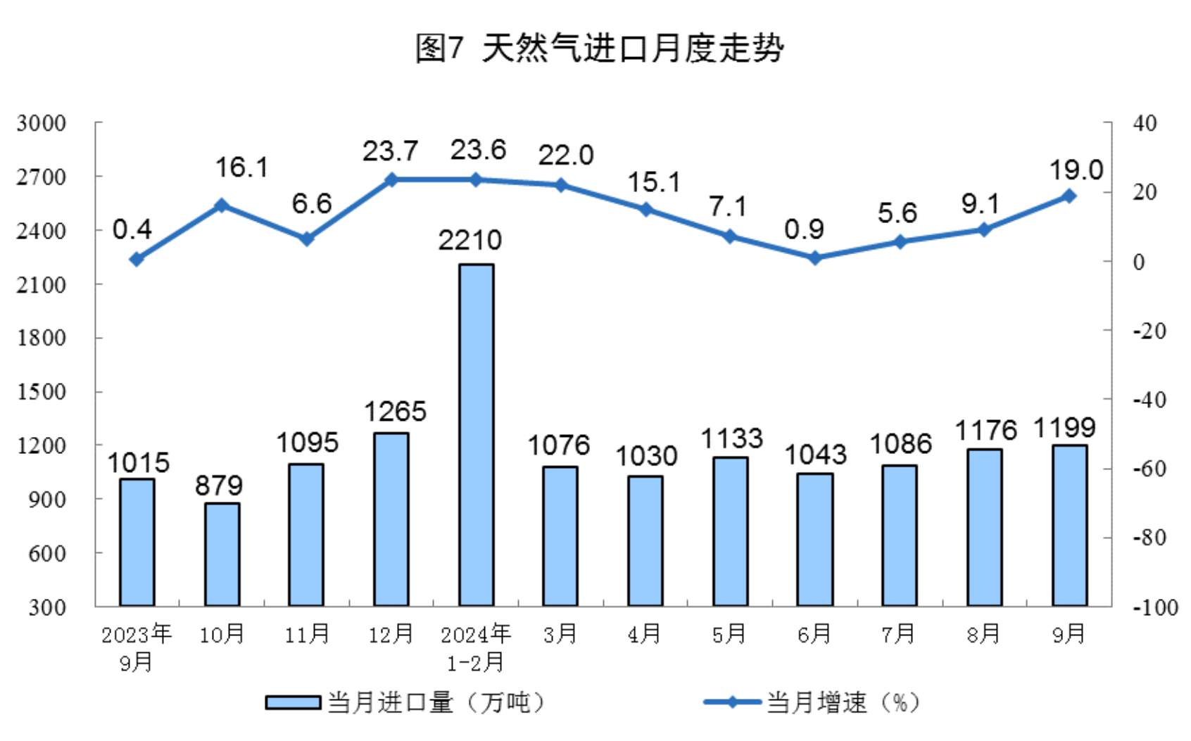 插图7.png