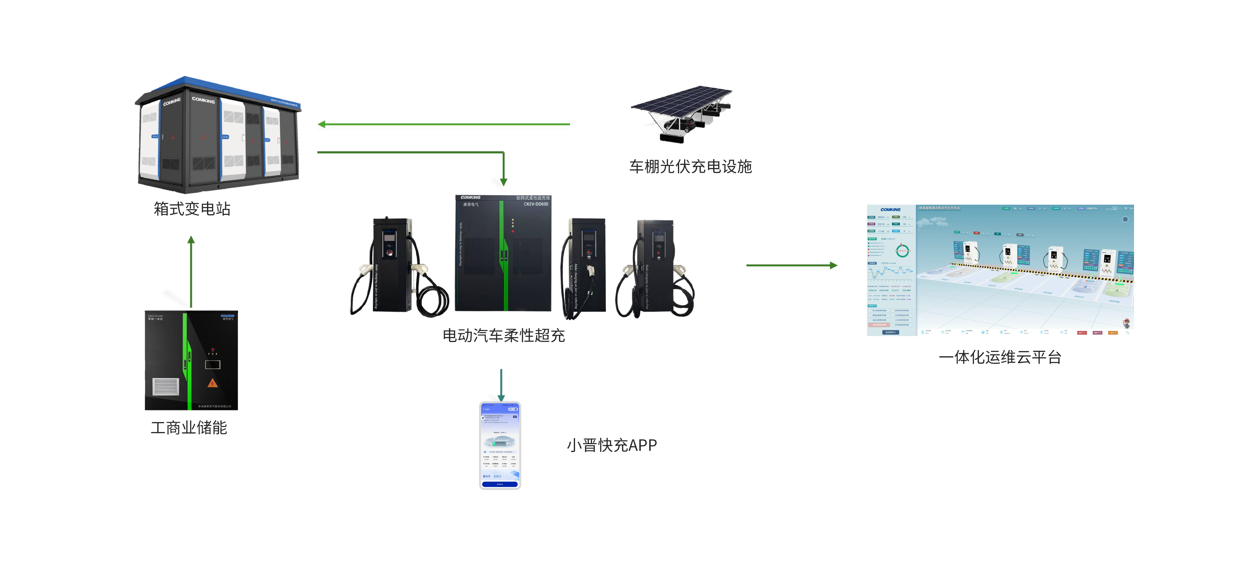 解决方案-10.jpg