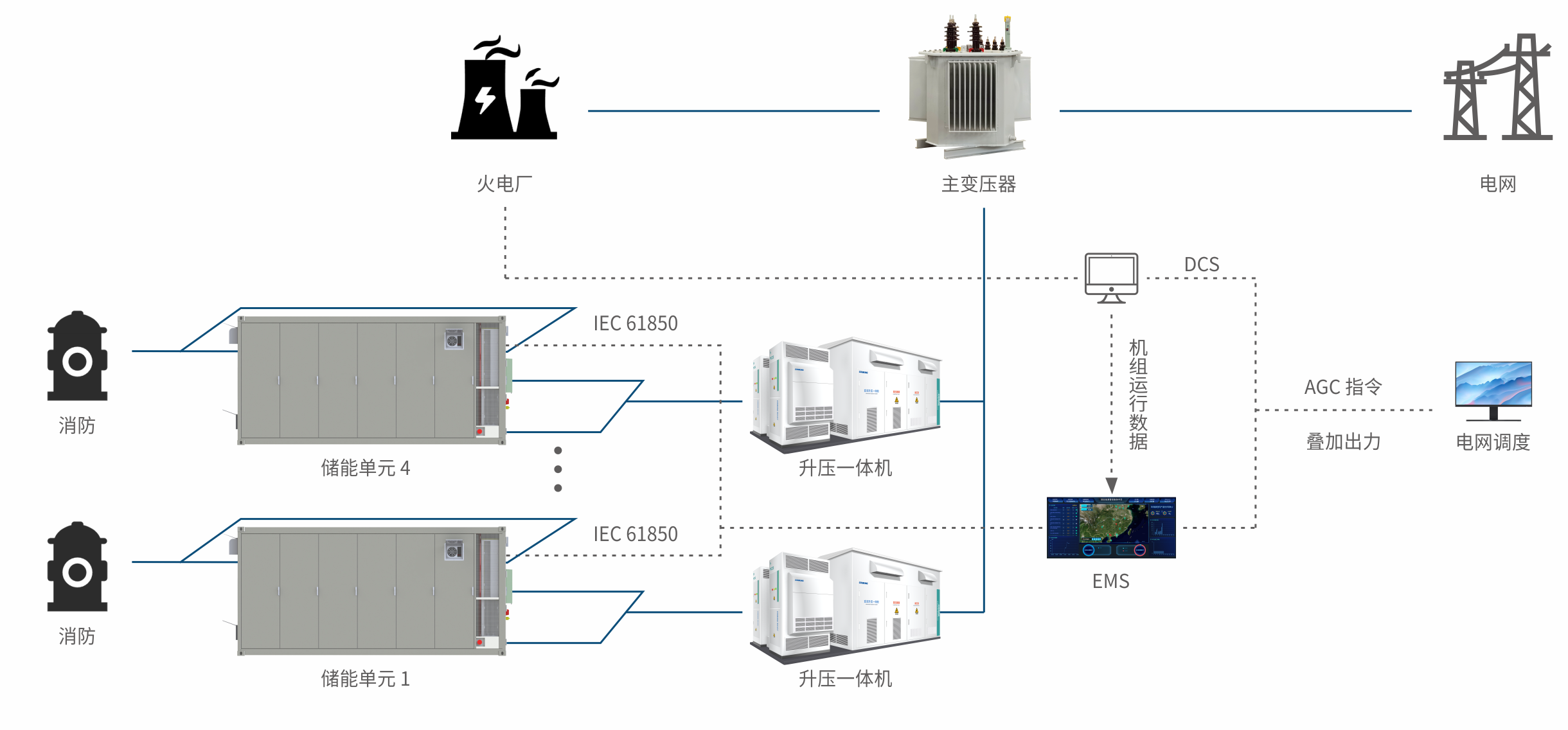 架构图-中文.png