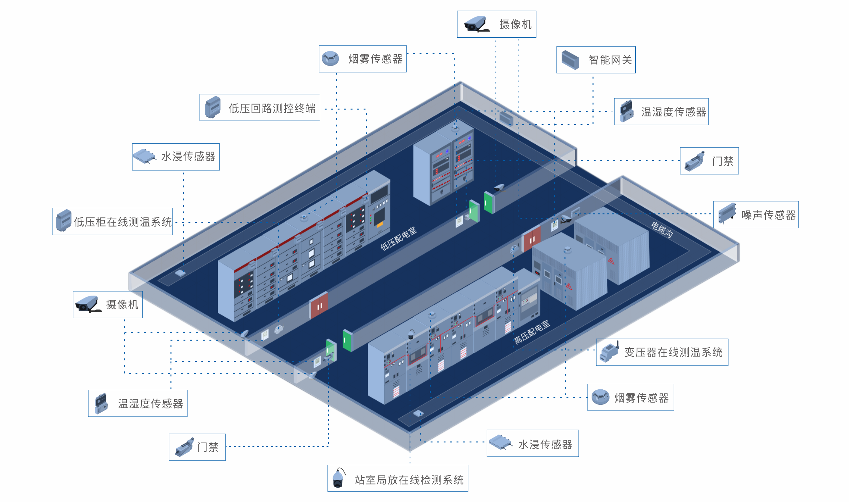 架构图-中文.png