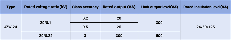 JDZW-24户外电压互感器参数英文版.jpg