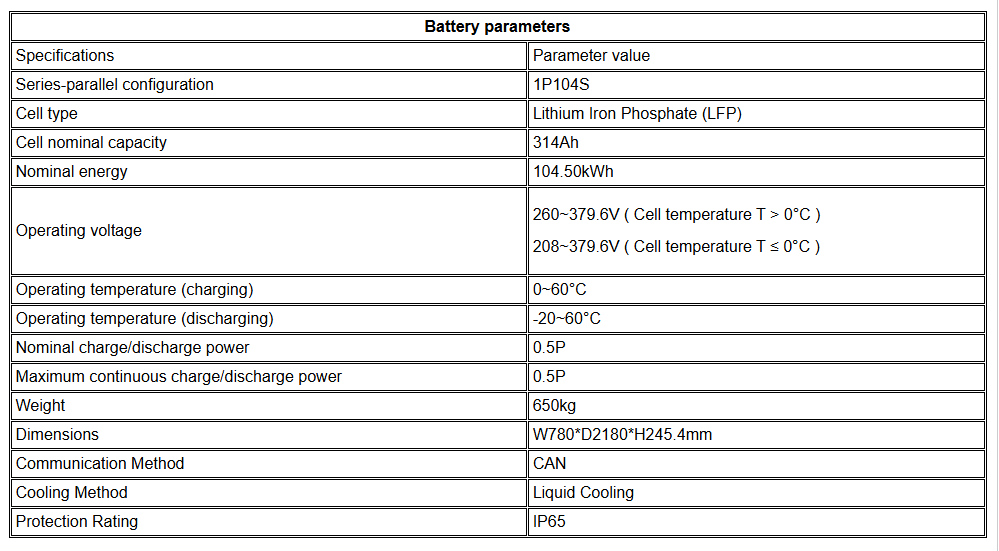 1744878530338824.png image.png