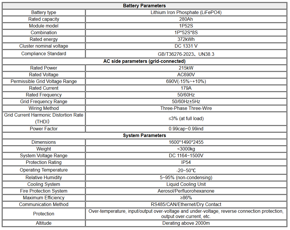 1744878628528104.png image.png