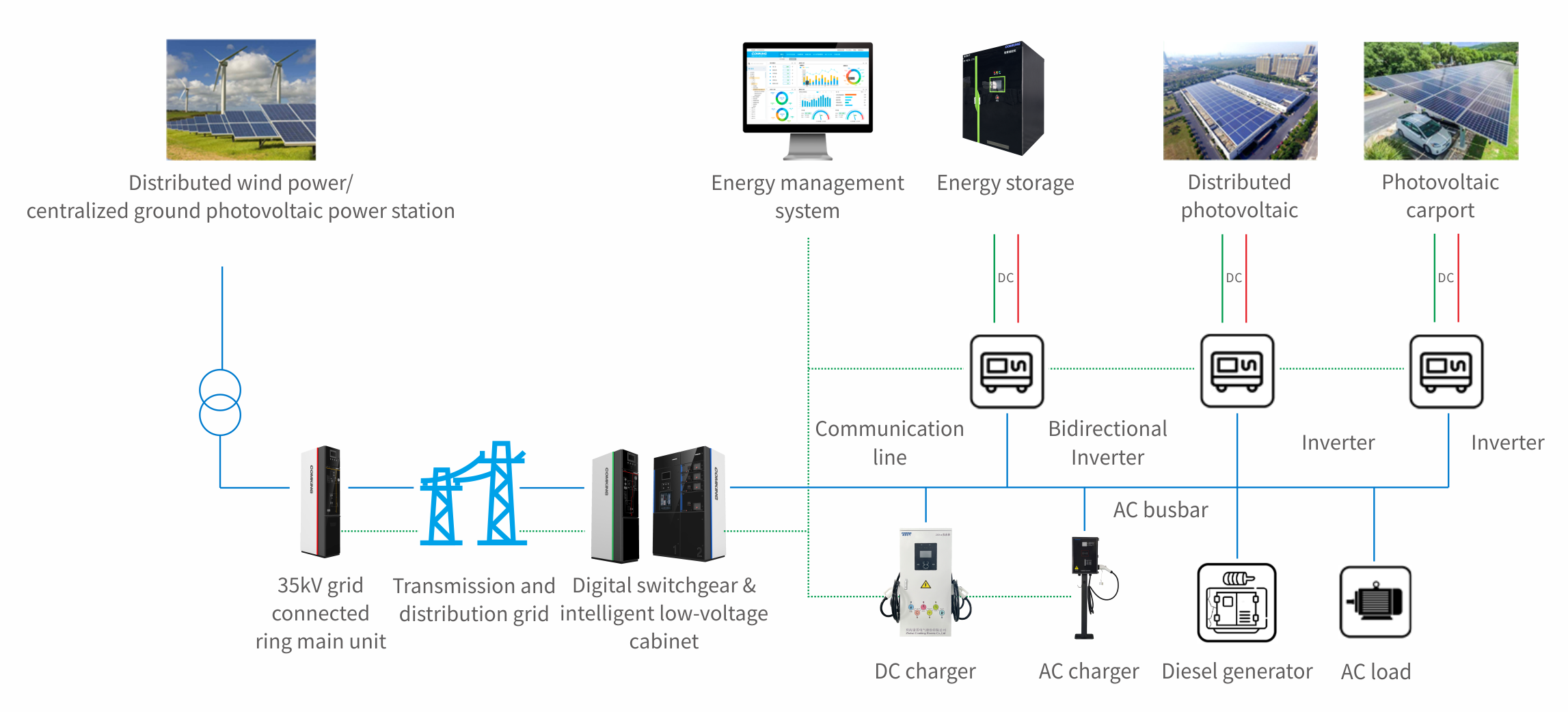 1758250165299531.png 架构图7.png