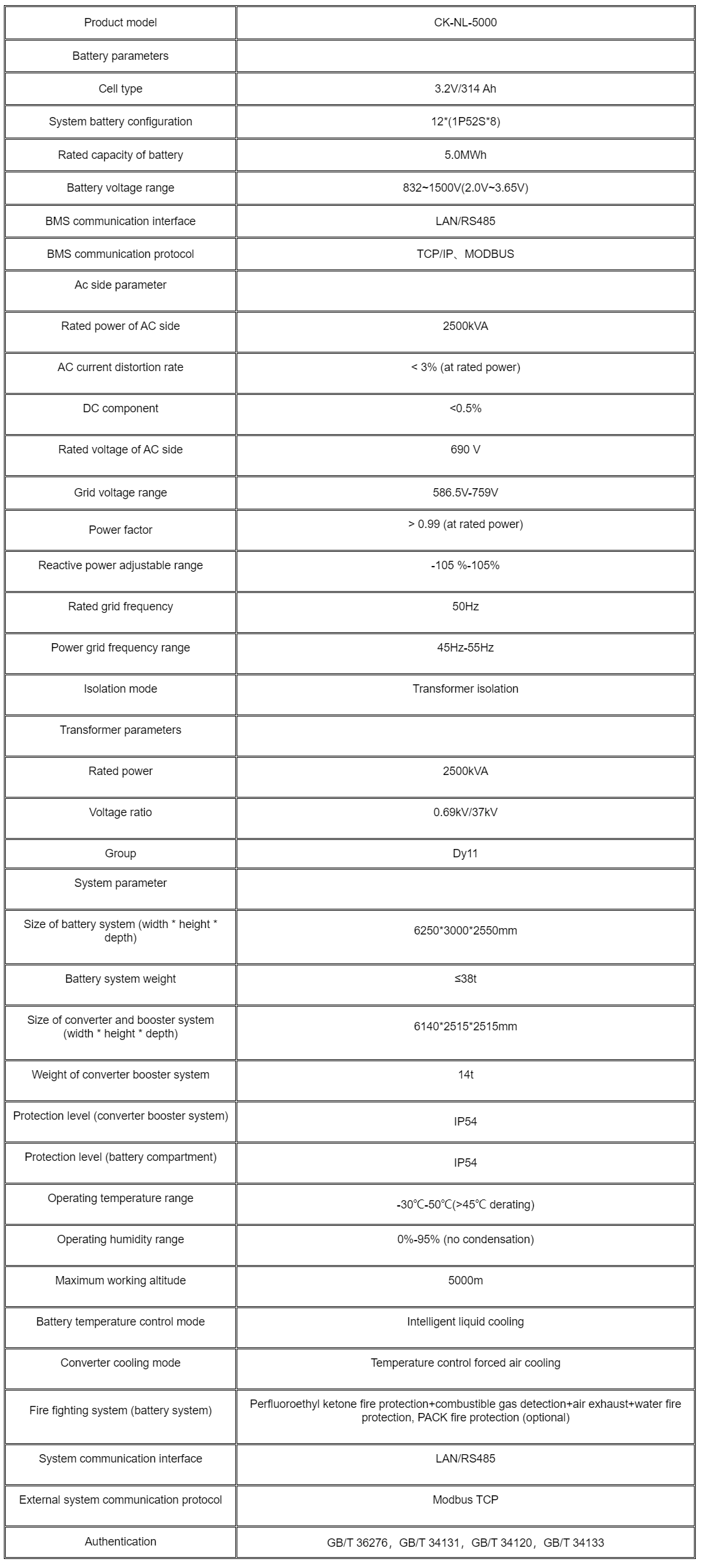 1758264206862590.png Smart energy storage cabinet Energy optimization, .png