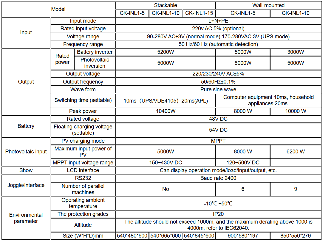 1759041441445737.png image.png