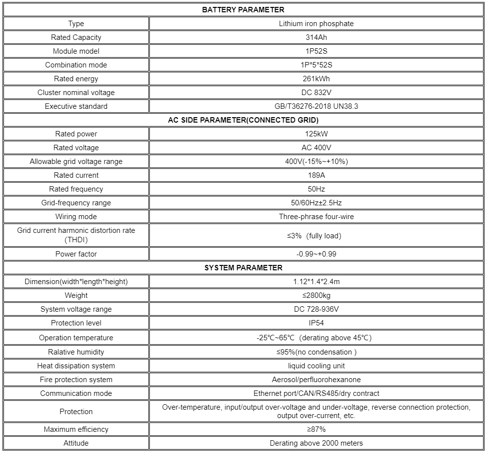 1759116865872020.png Smart energy storage cabinet Energy optimization, .png