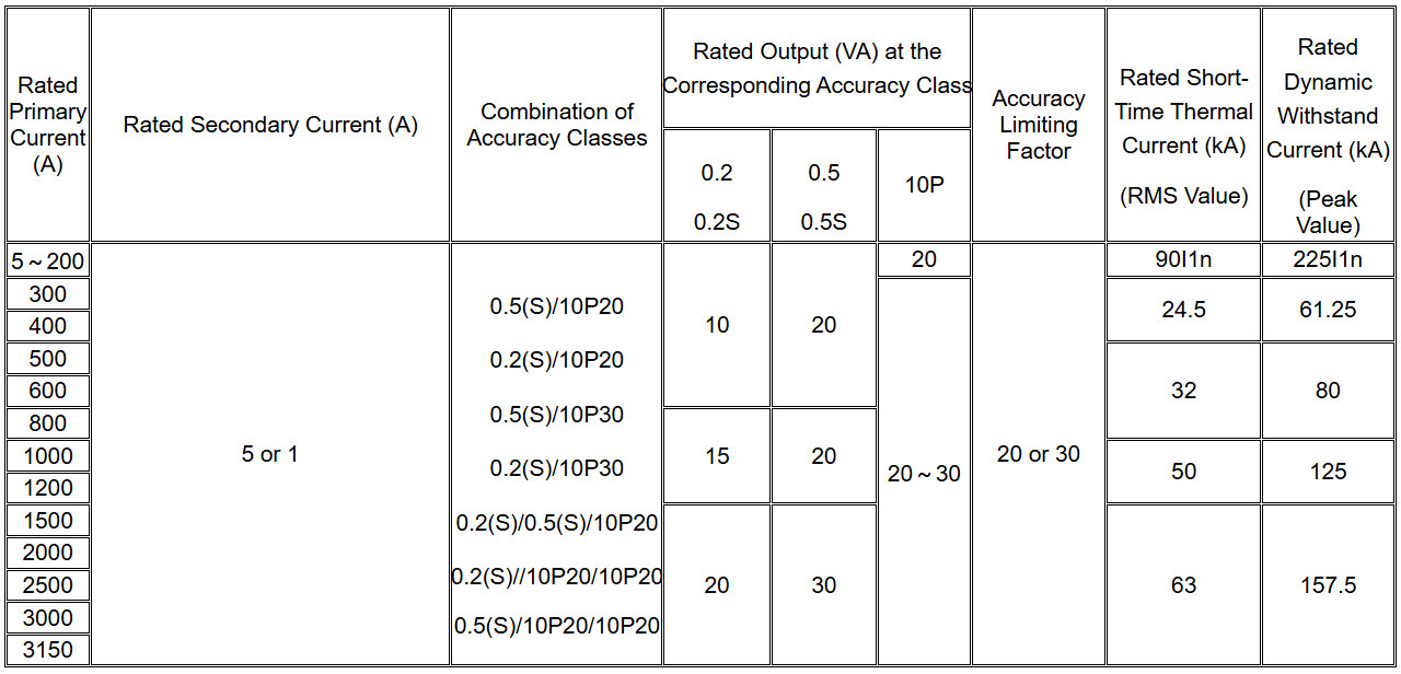 1772257229582863.png image.png