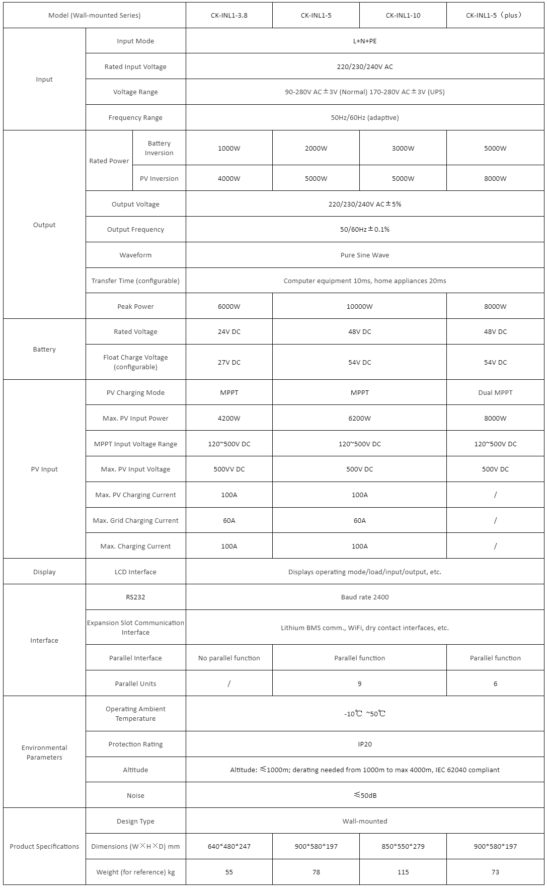 1782714109123019.png Home energy storage wholesales, Smart energy stora.png
