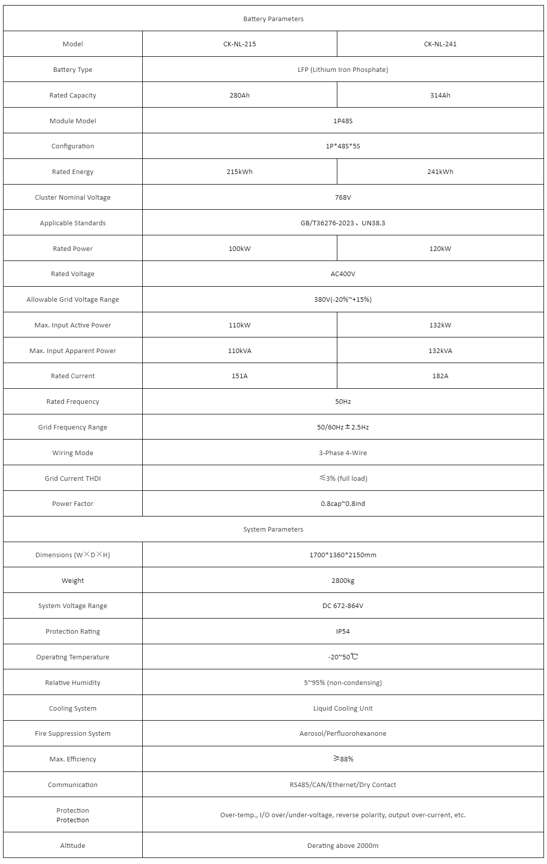 1782714388386656.png Smart energy storage cabinet manufacturer, Liquid .png