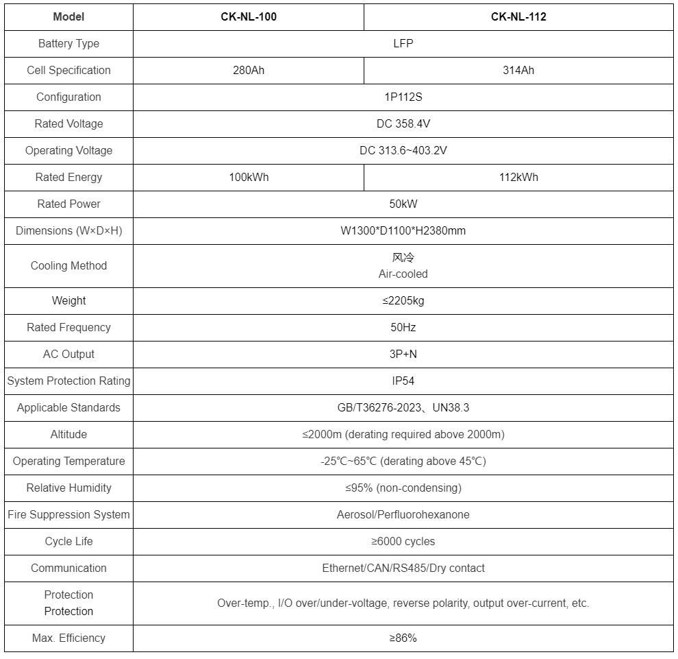 1782715613145279.png ESS_BESS Simple appearance, Air Cooling mart energ.png