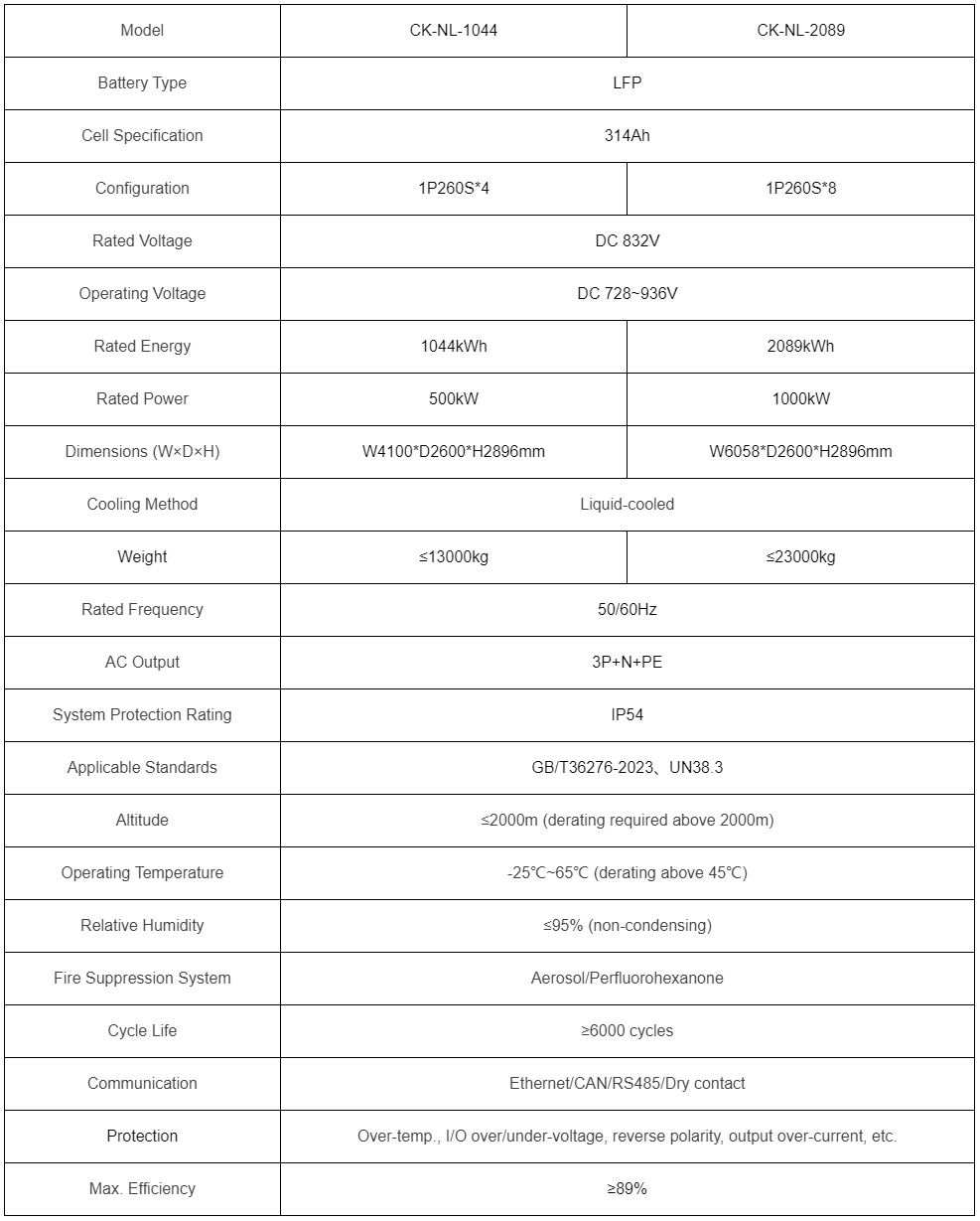 1782715950600838.png Smart energy storage cabinet Energy optimization, .png