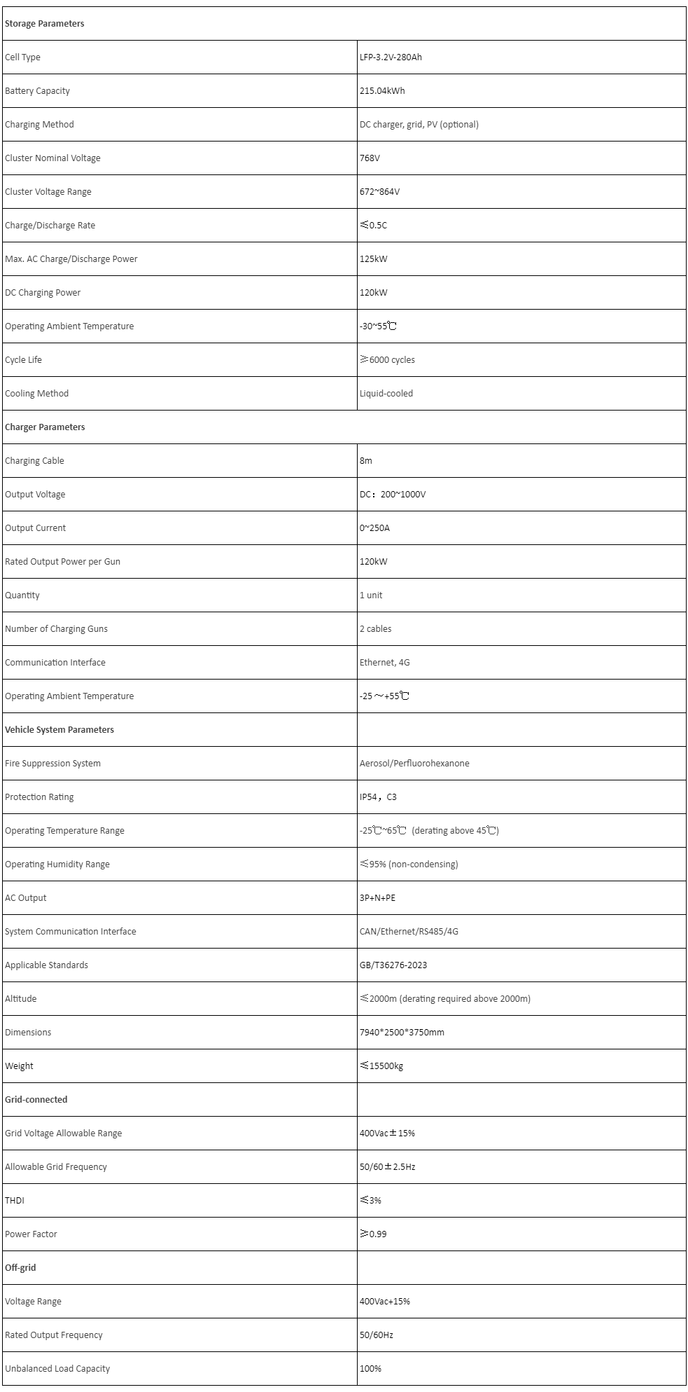 1782716260675542.png Smart energy storage cabinet Energy optimization, .png