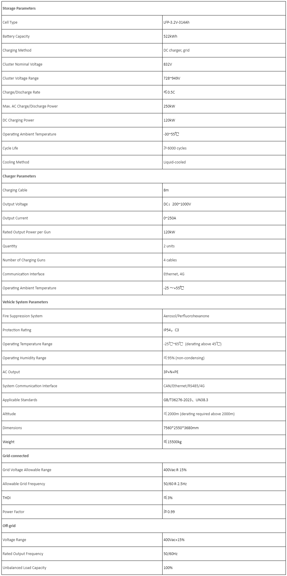 1782716442300037.png Smart energy storage cabinet Energy optimization, .png